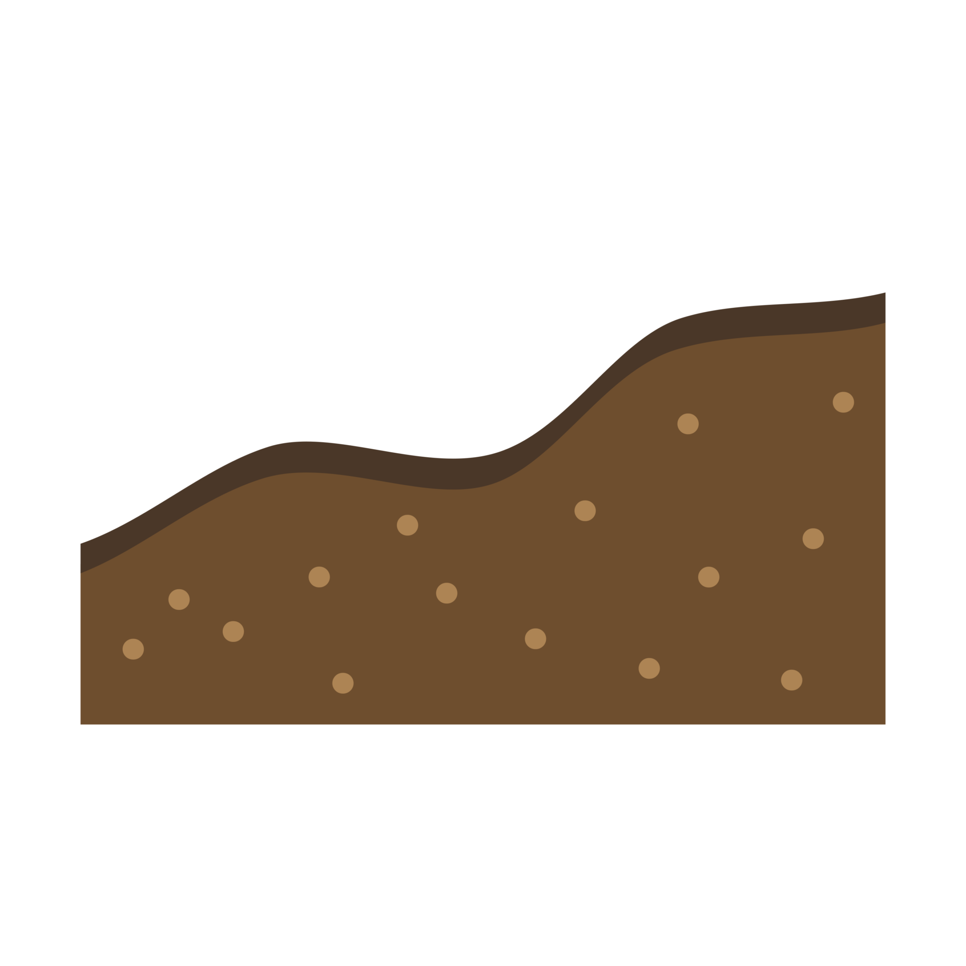 SOIL: People & Relationships Health Framework