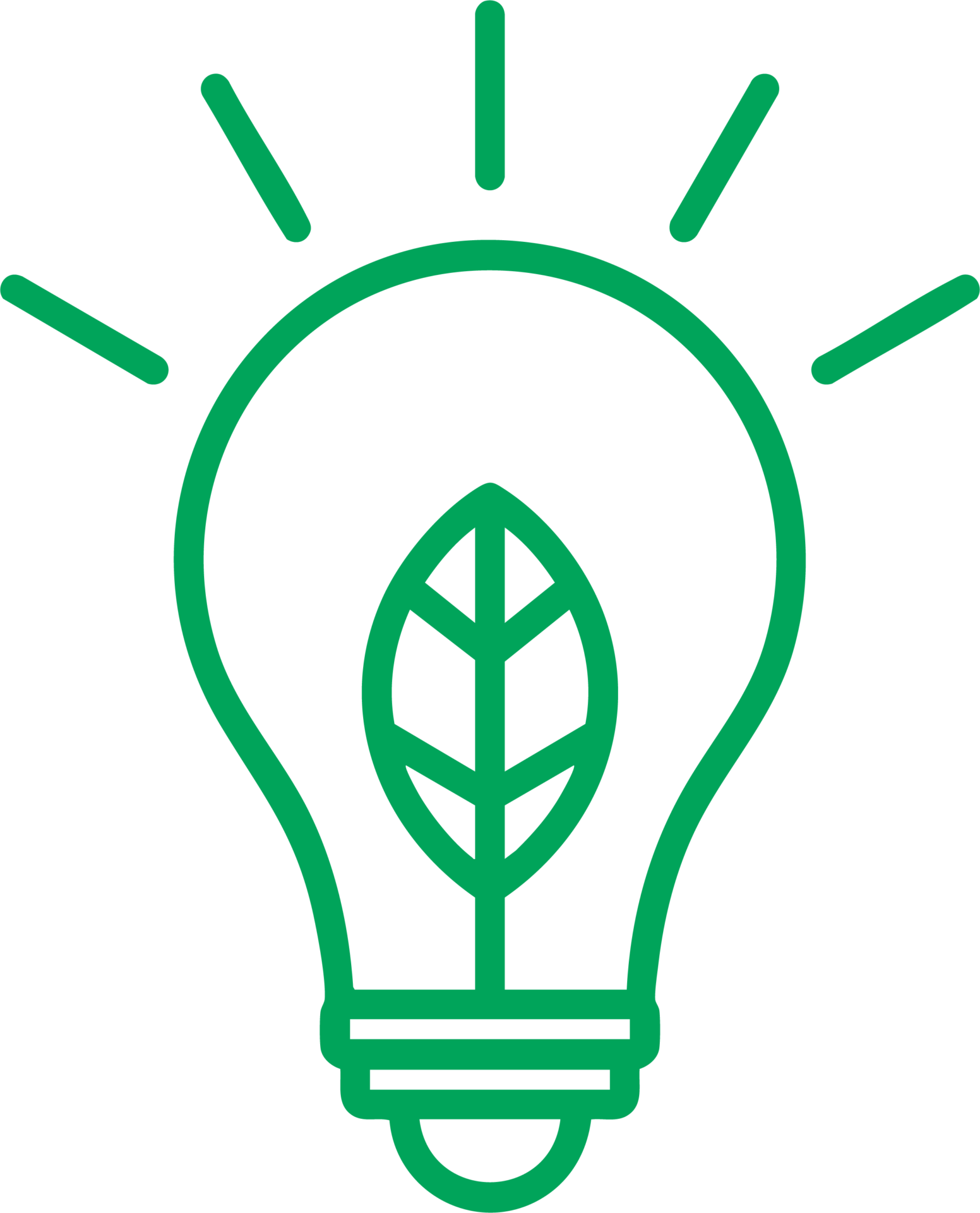 Thought Leadership Action Steps