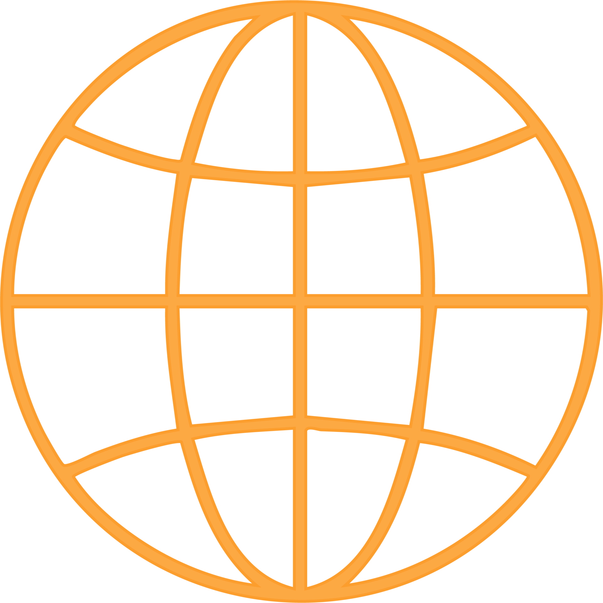 Missional Impact Action Steps