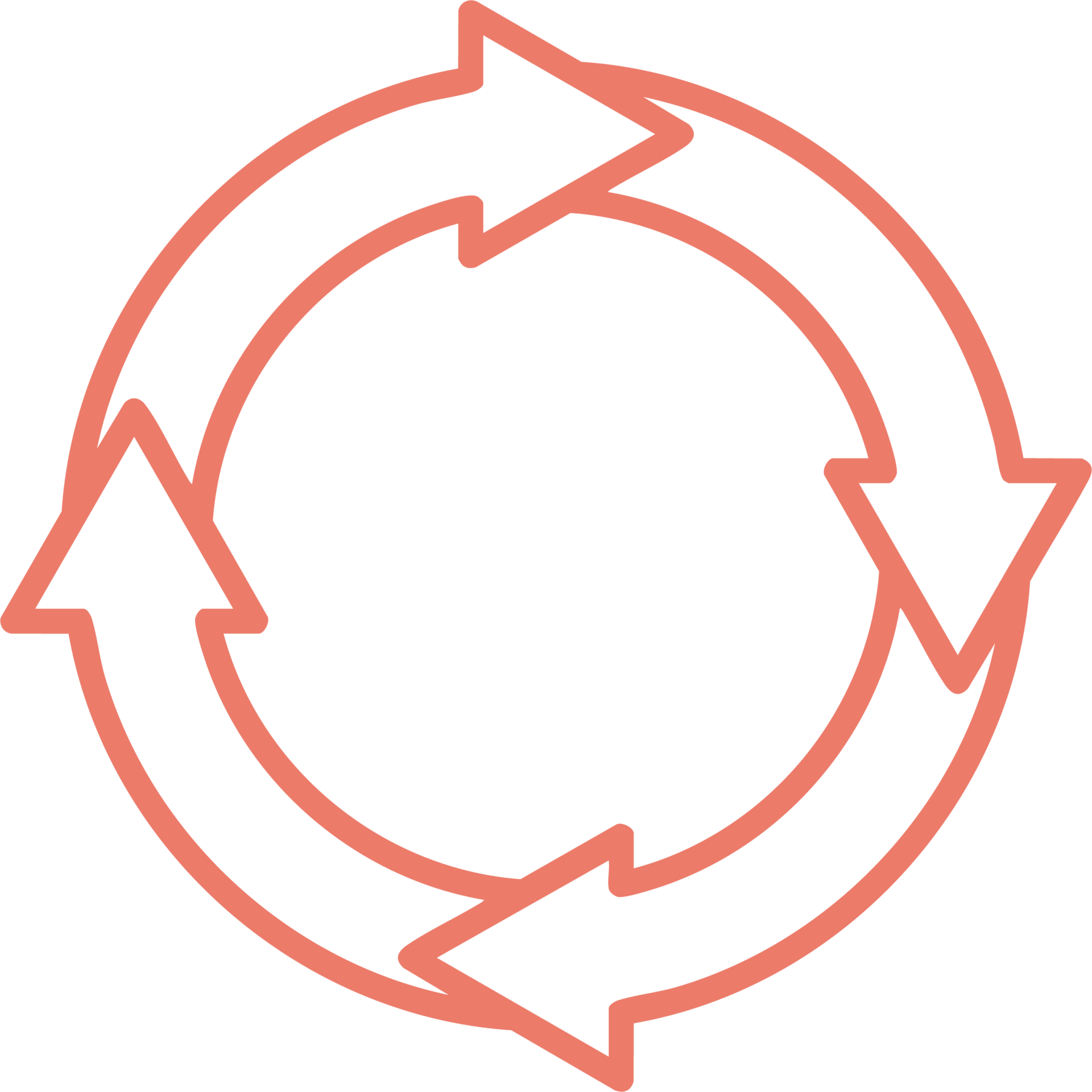 Adaptability & Innovation Action Steps